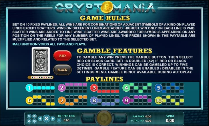รูปแบบการให้รางวัล CRYPTOMANIA